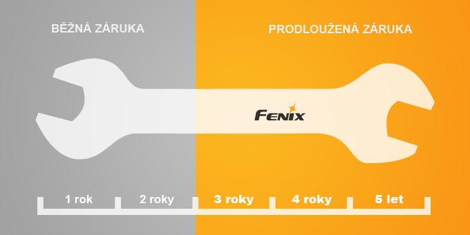 Fenix-warranty