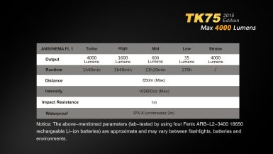 TK75-18-E