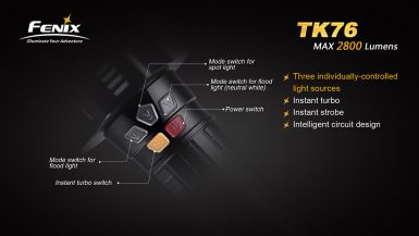 fenix-TK76-01