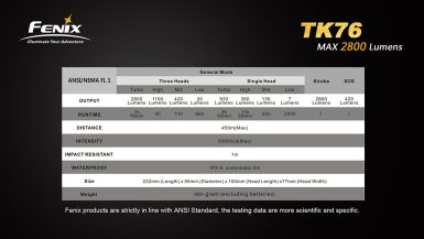fenix-TK76-08