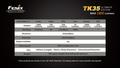 fenix-tk35ue-08