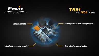 fenix-tk51-08