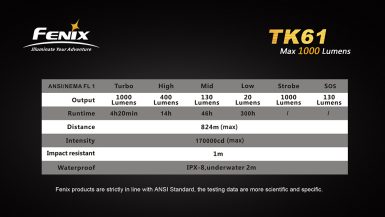 fenix-tk61-06