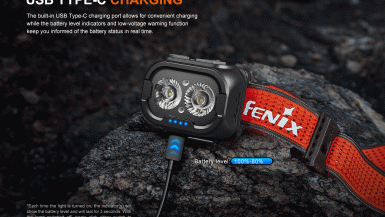 Fenix_HL18R-T_V2.0_E_09