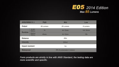 fenix-E05V2-13