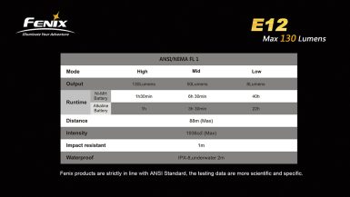 fenix-E12-05