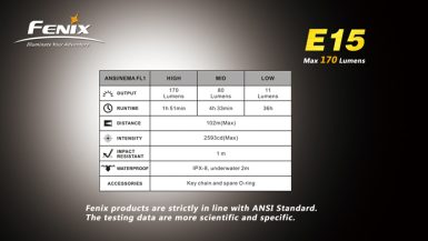 fenix-E15R4-10