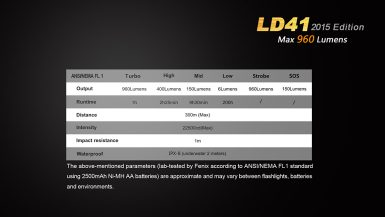 fenix-LD41XML2V2-04