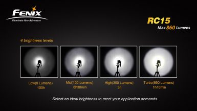 fenix-RC15-03