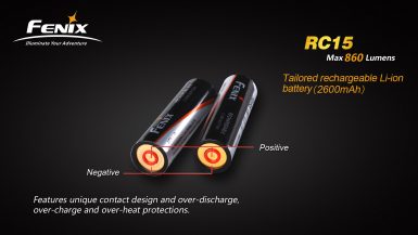 fenix-RC15-16
