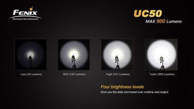 fenix-UC50-08