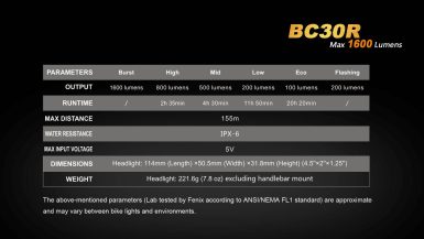 fenix-bc30r-08