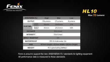 fenix-hl10-16
