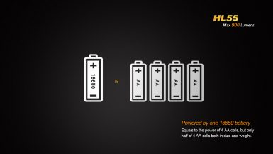 fenix-hl55-11
