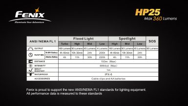 fenix-hp25-07