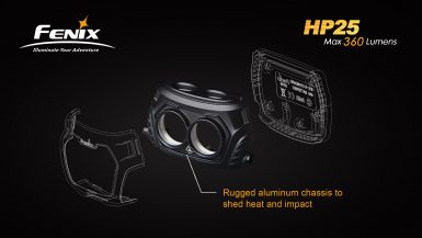 fenix-hp25-10