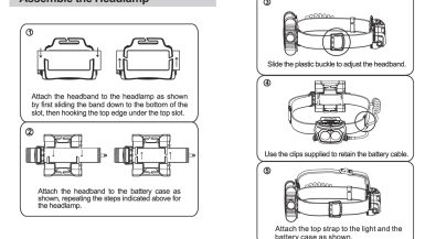 fenix-hp25-sestaveni