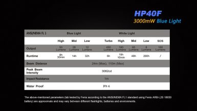 fenix-hp40f-09