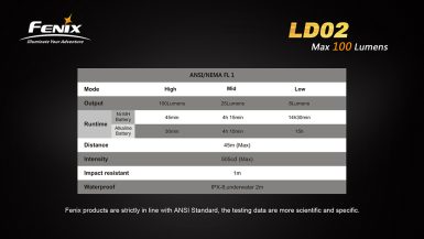 fenix-ld02-03