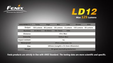 fenix-ld12g2-12