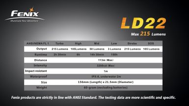 fenix-ld22g2-06