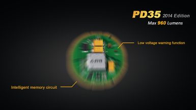 fenix-pd35v2-12