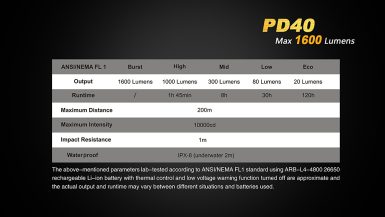 fenix-pd40-14