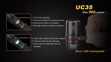 fenix-uc35-01