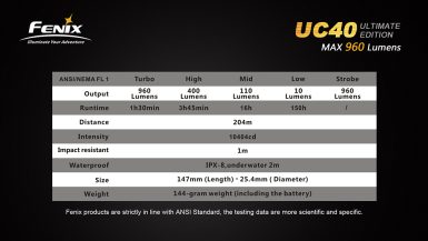 fenix-uc40ue-16