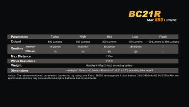 BC21R-13-1