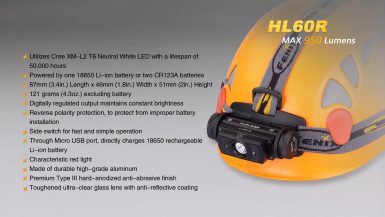 HL60R-14
