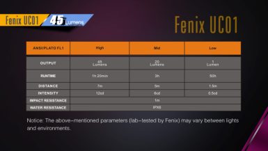 fenix-UC01-09