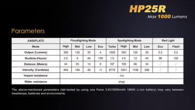 fenix-HP25R-11