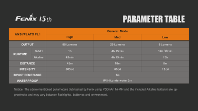 100000000000056a0000030cc7c8bc51