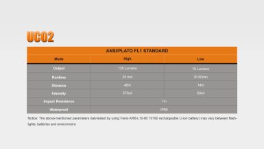 100000000000056a0000030b307aefc1