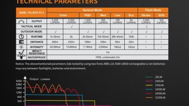 10000000000005DC00000465D28218EFDC60EF5D