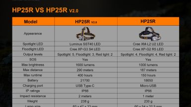 HP25R_V2014