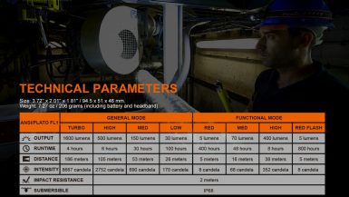 Fenix HM70R_16_opravene