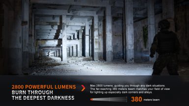 Fenix_PD36R Pro_E_02