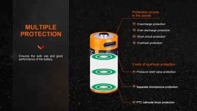 Fenix_ARB-L16-800UP_E_03