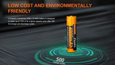 Fenix-ARB-L18-4000_04