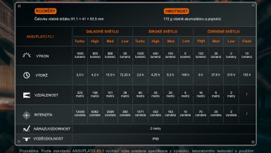 HM75R_SE_E_17-tabulka