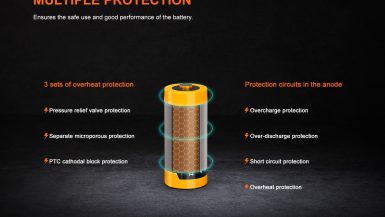 Fenix-ARB-L16-950P_new3