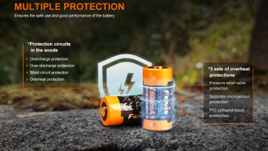 ARB-L18-1600 – E3