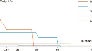 HL17R-runtime