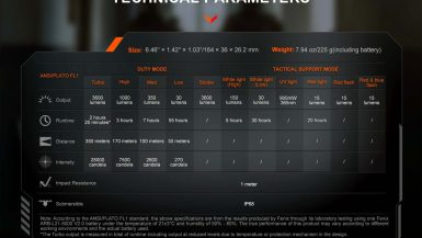 Fenix_TK25R_E_16