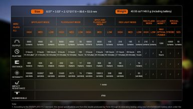 fenix-lr50rv20-24